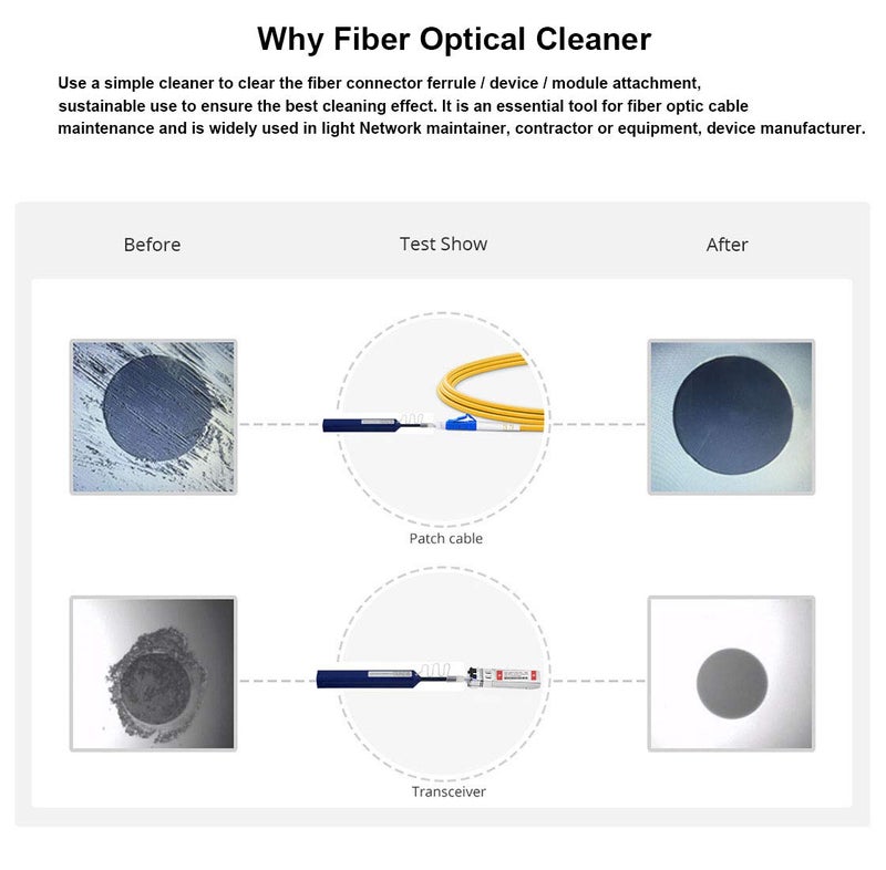 YIENFBEV Fiber Optic Cleaning Pen, LC/MU 1.25mm Ferrule Connectors Fiber Cleaner, Cleans Over 800 Times - Image 3